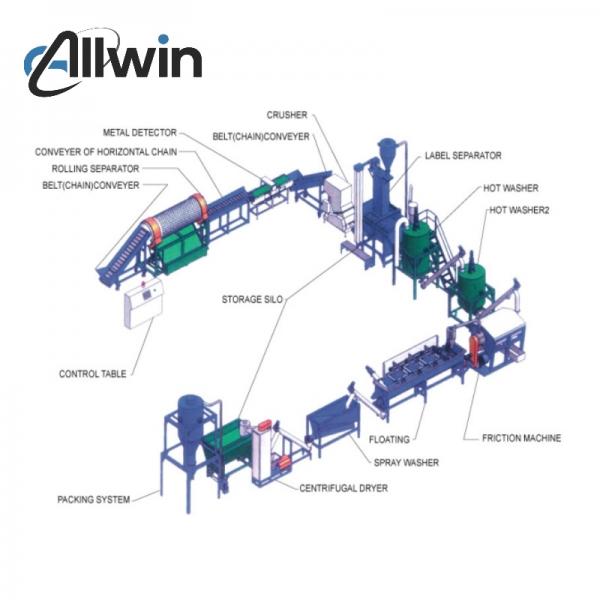 500kg/h PET Botle Recycling Machine